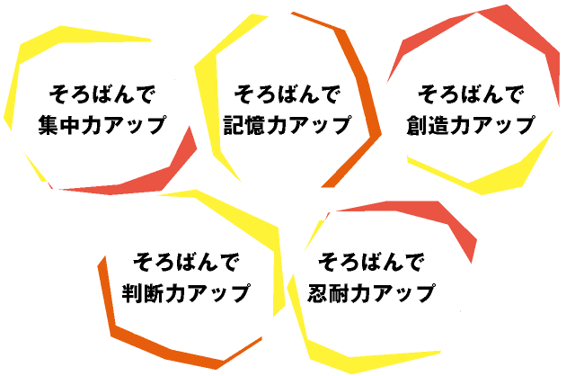 中巨摩郡昭和町のそろばん教室なら、遊亀珠算学校。｜ゆうきしゅざんが