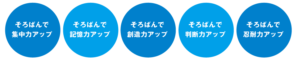 そろばんで集中力アップ